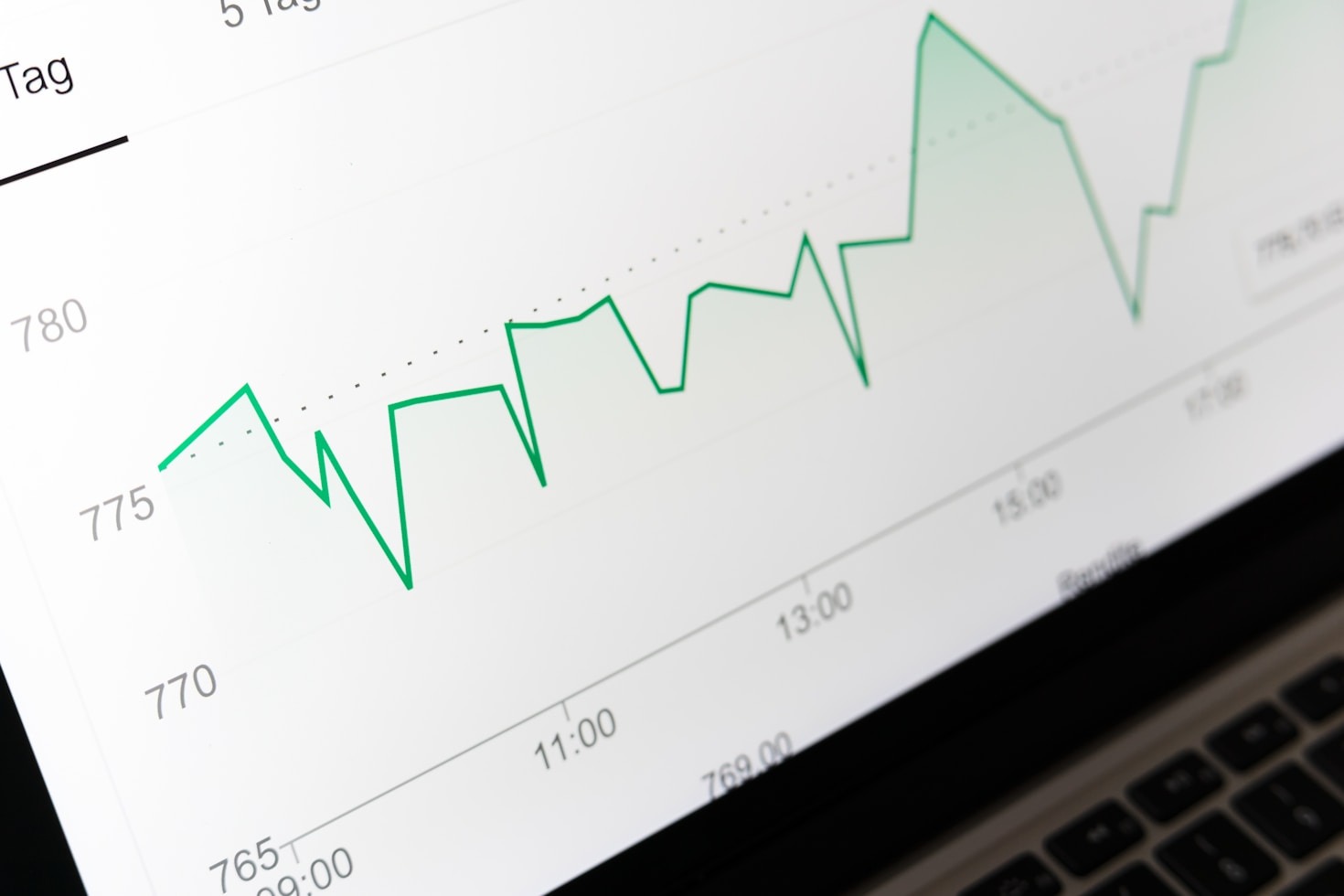The Role of Data Clarity in Corporate Strategy